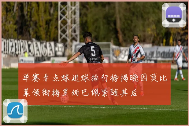 单赛季点球进球排行榜揭晓因莫比莱领衔梅罗姆巴佩紧随其后